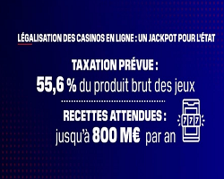 Légalisation des casinos en ligne en France